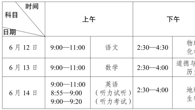 轰轰烈烈？！回顾欧超三年历程：12家豪门成立，如今仅剩皇萨